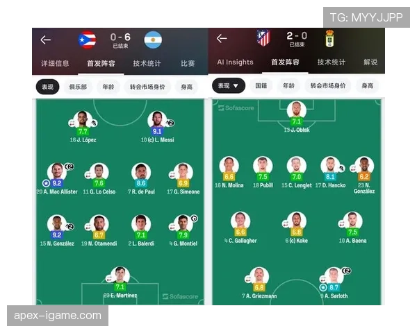 阿根廷国家队世界杯后比赛表现调整，从热身赛看新阶段备战节奏