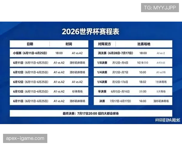 2026世界杯32强赛程如何安排 2026世界杯32强赛程如何安排