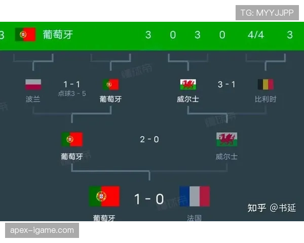 2026世界杯卡塔尔队能否突破小组赛重现亚洲杯辉煌