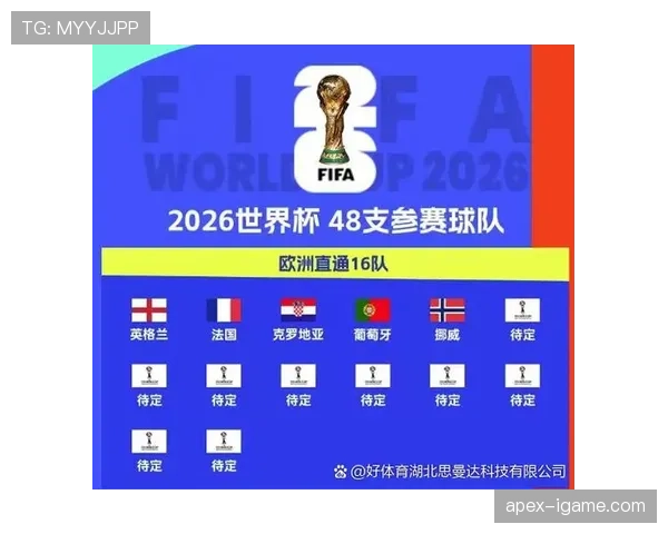 韩国队2026世界杯小组赛赛程分析与出线前景预测